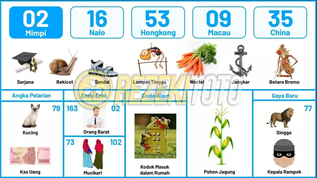 buku mimpi erek erek togel 02