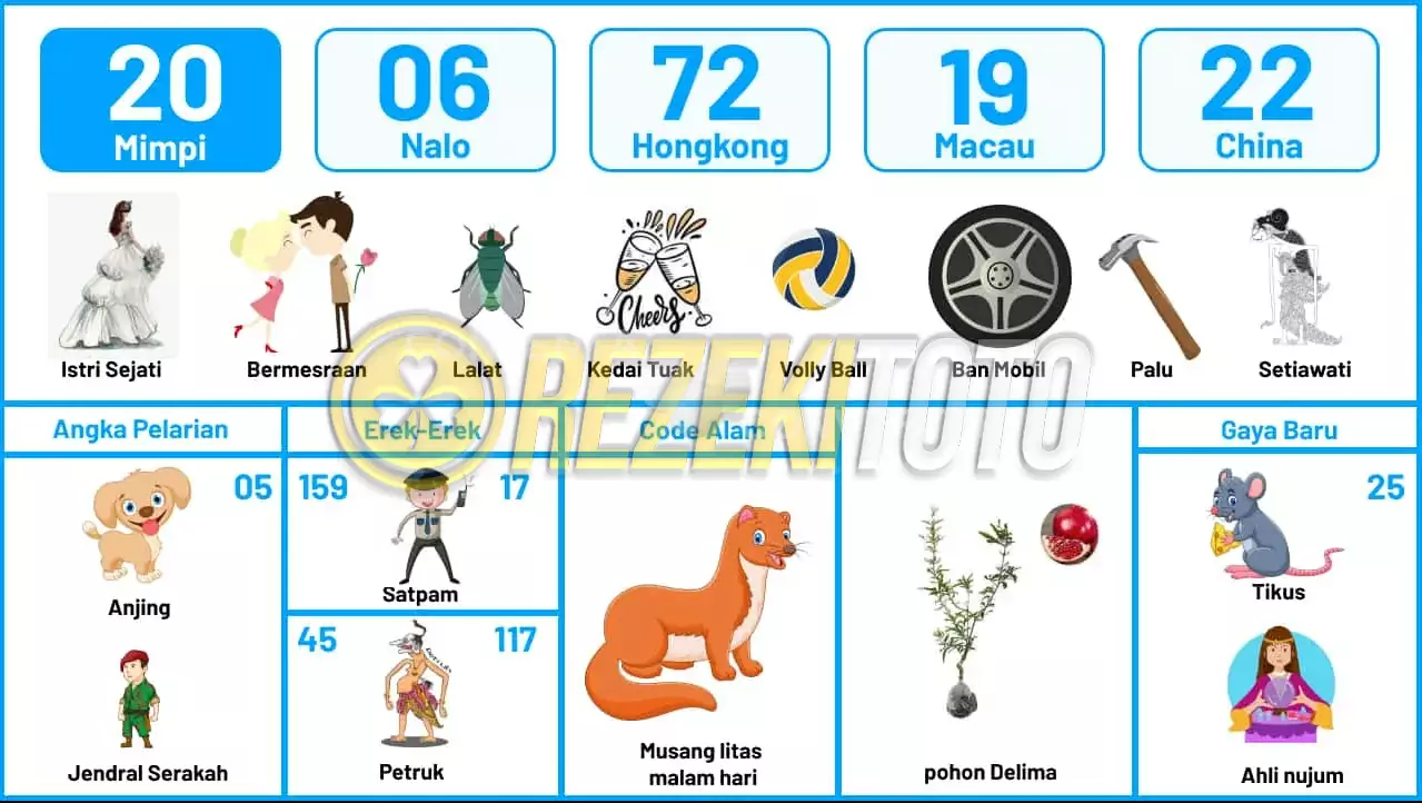buku mimpi erek erek togel 20