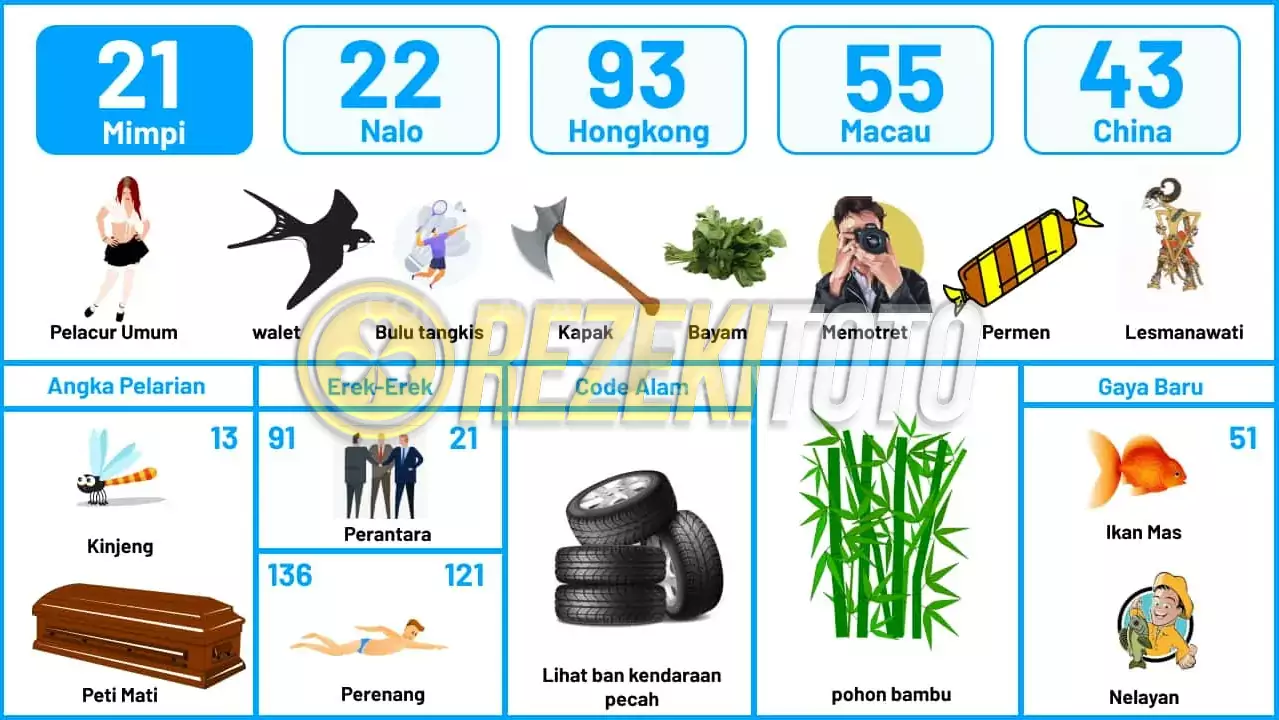 buku mimpi erek erek togel 21