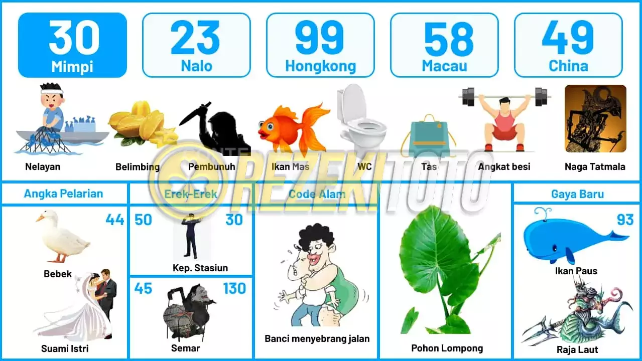 buku mimpi erek erek togel 30