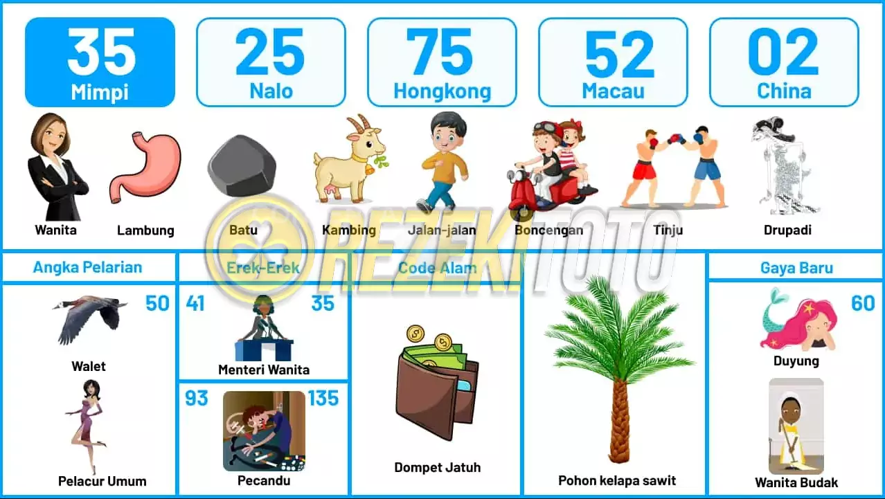 buku mimpi erek erek togel 35