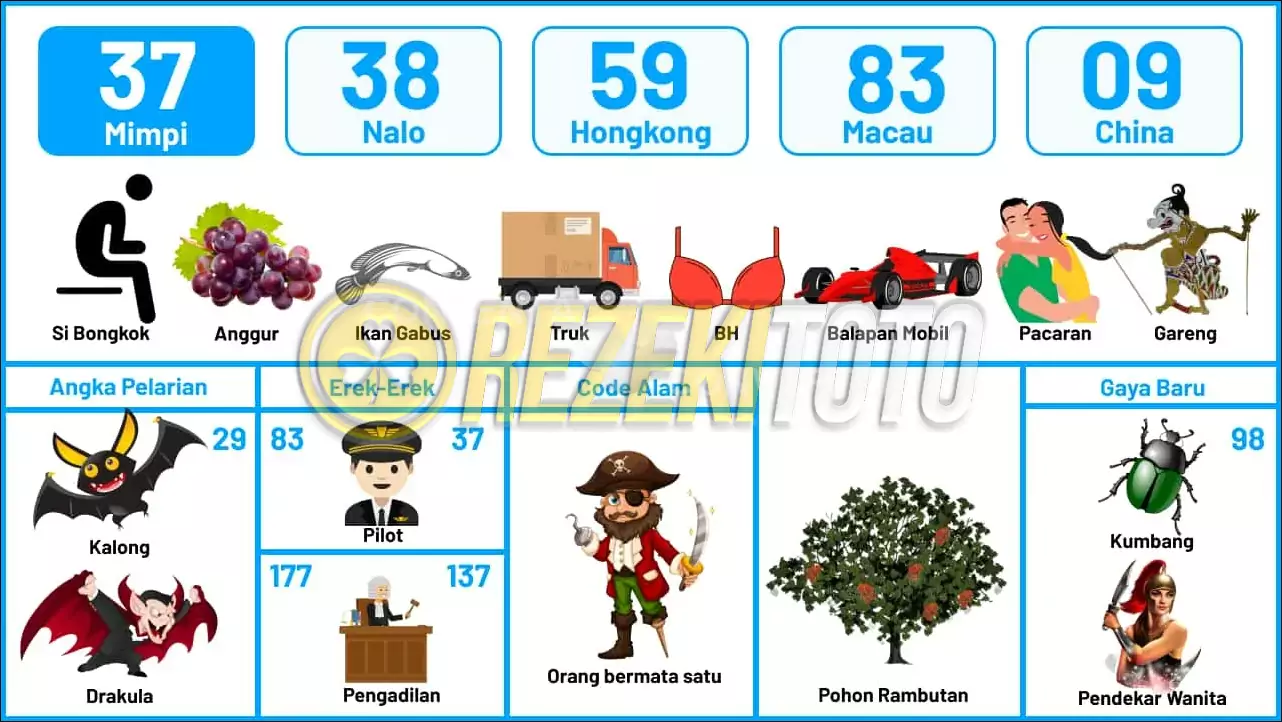 buku mimpi erek erek togel 37