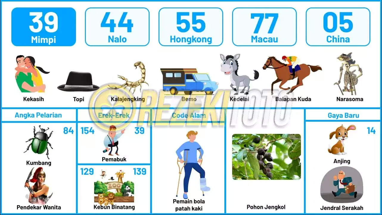 buku mimpi erek erek togel 39
