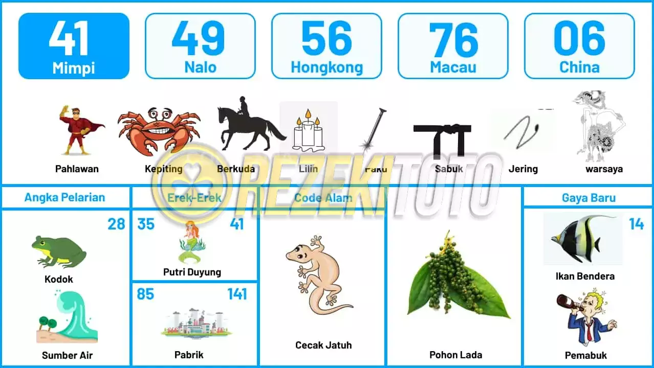 buku mimpi erek erek togel 41