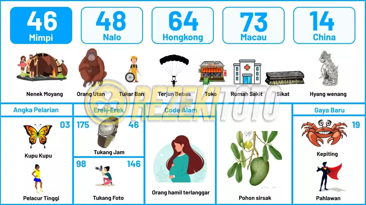 buku mimpi erek erek togel 46