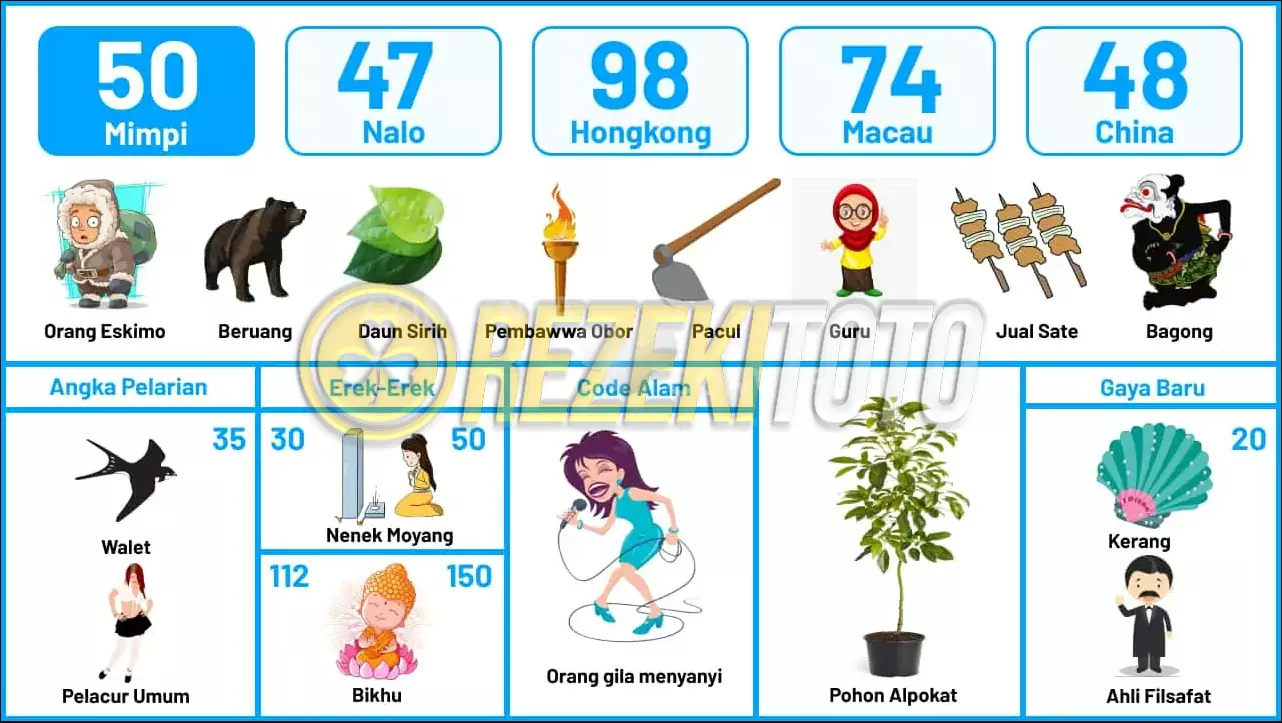 buku mimpi erek erek togel 50