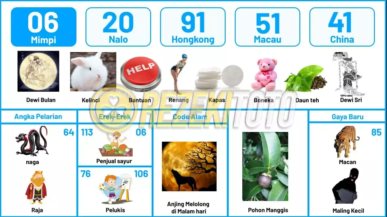 buku mimpi erek erek togel 06