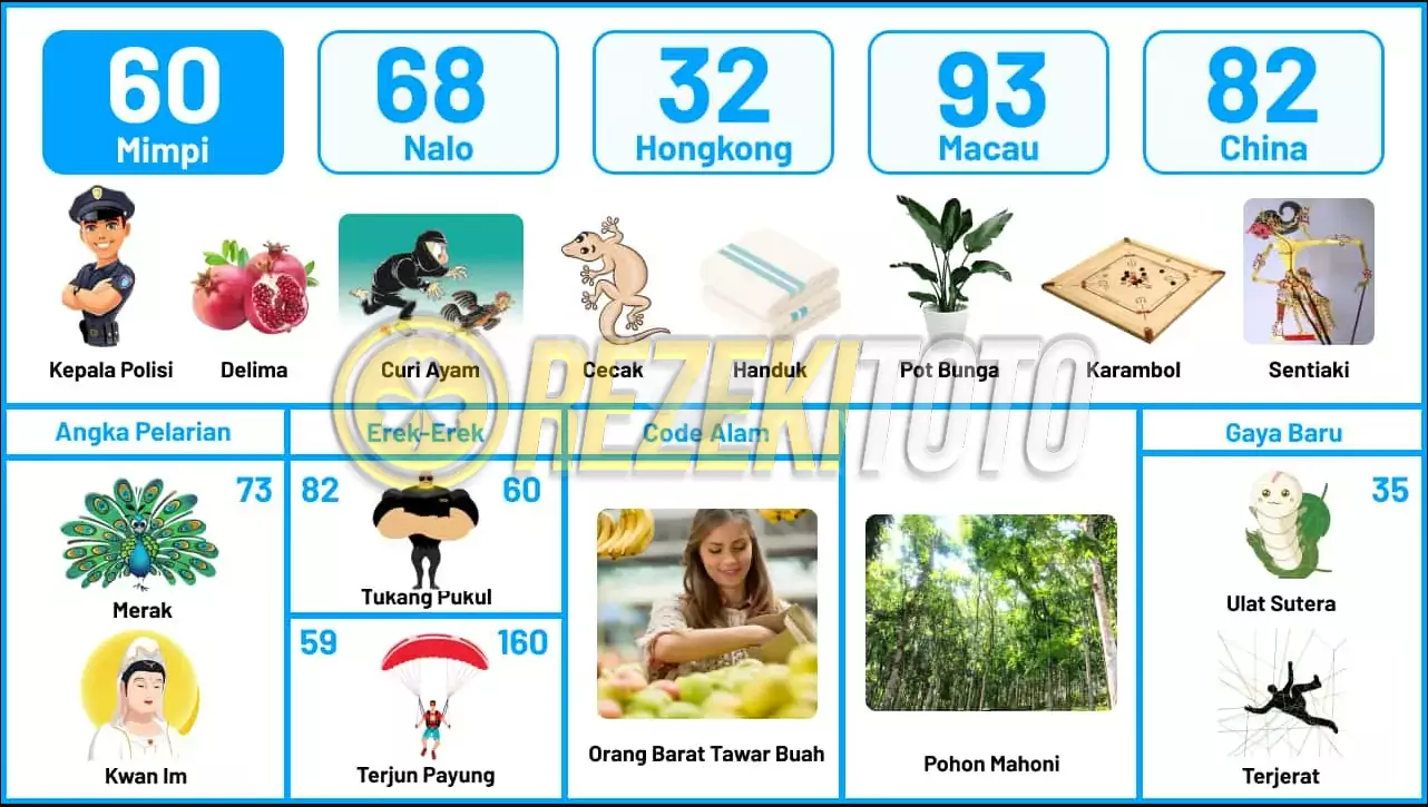 buku mimpi erek erek togel 60