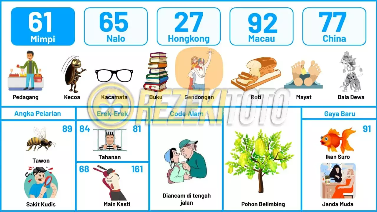 buku mimpi erek erek togel 61