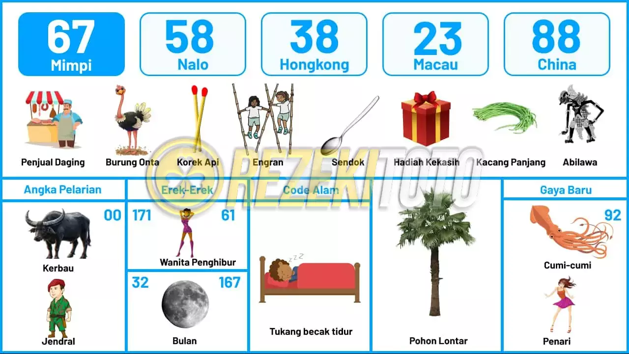 buku mimpi erek erek togel 67