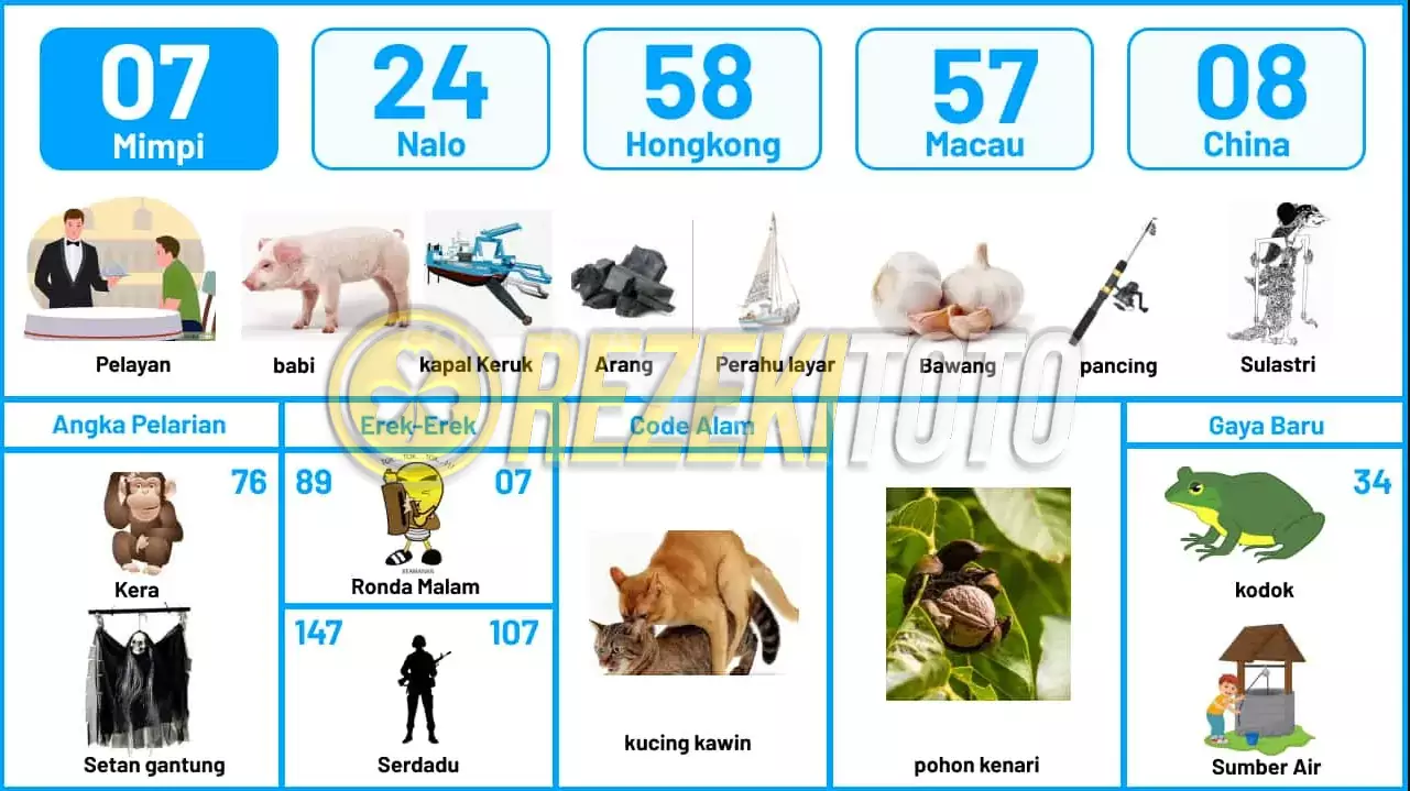 buku mimpi erek erek togel 07