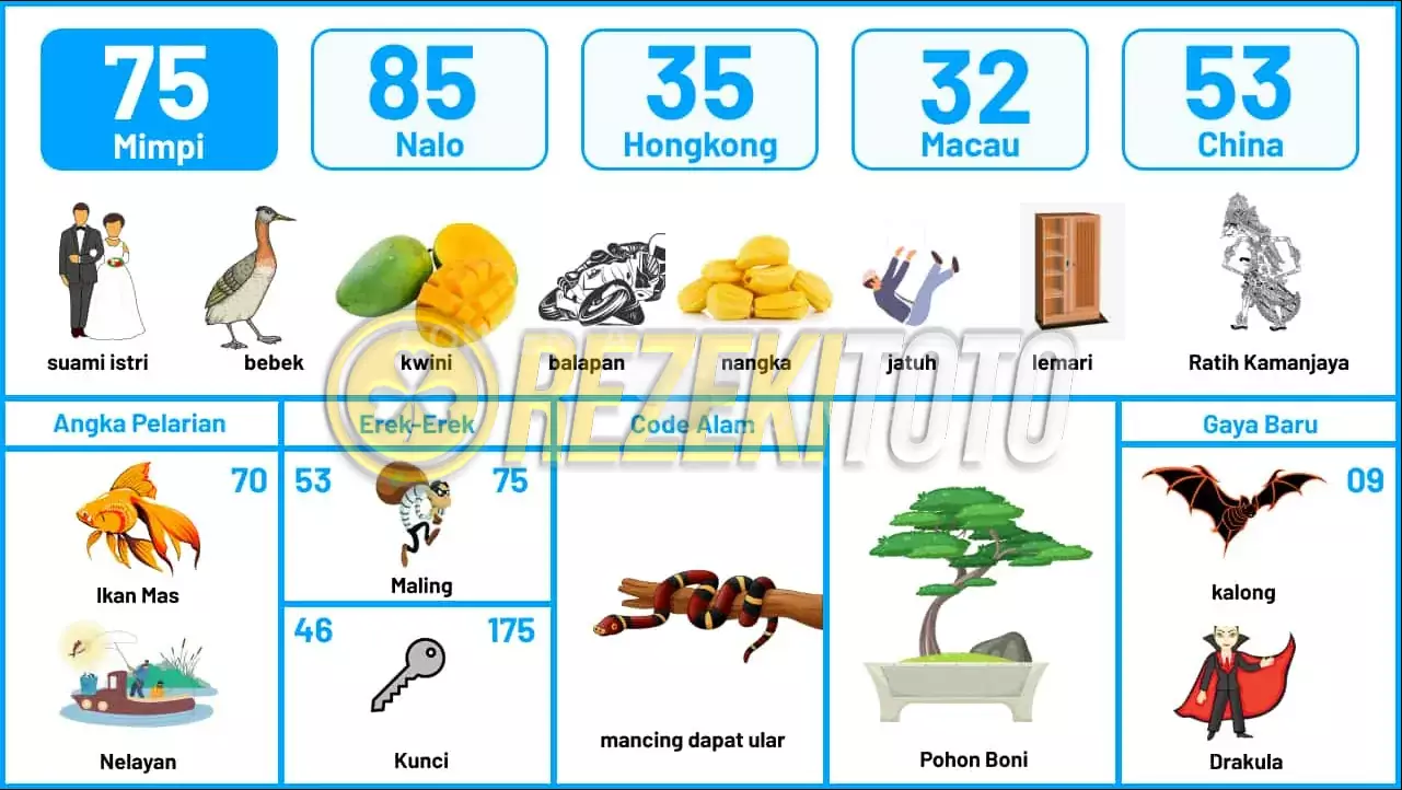 buku mimpi erek erek togel 75
