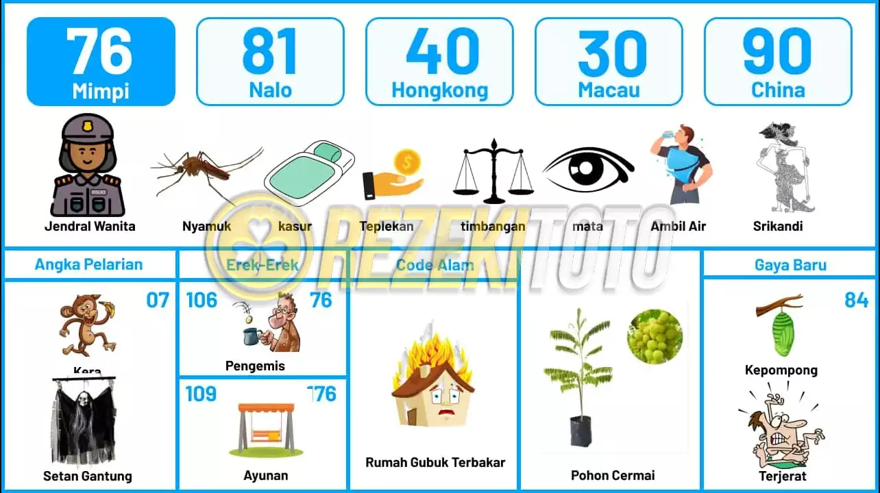 buku mimpi erek erek togel 76