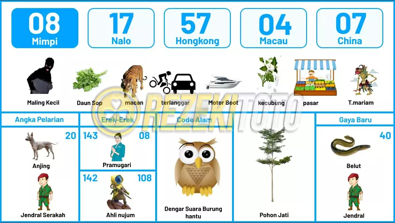 buku mimpi erek erek togel 08