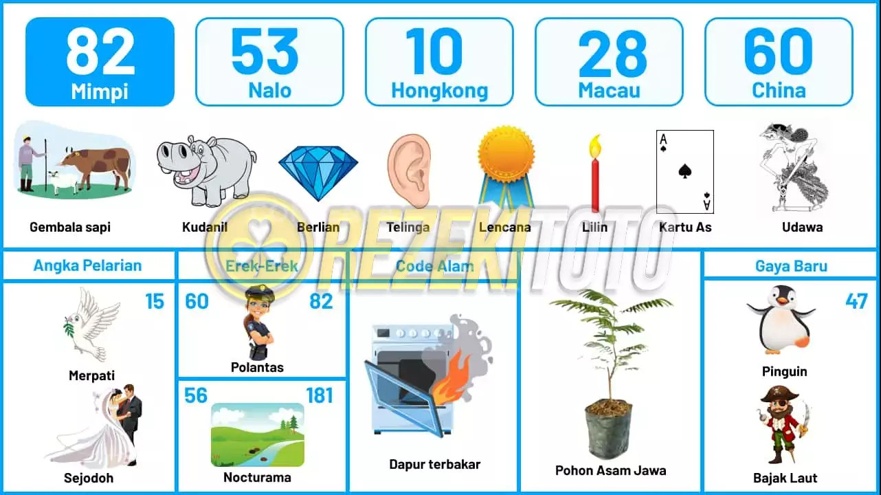 buku mimpi erek erek togel 82