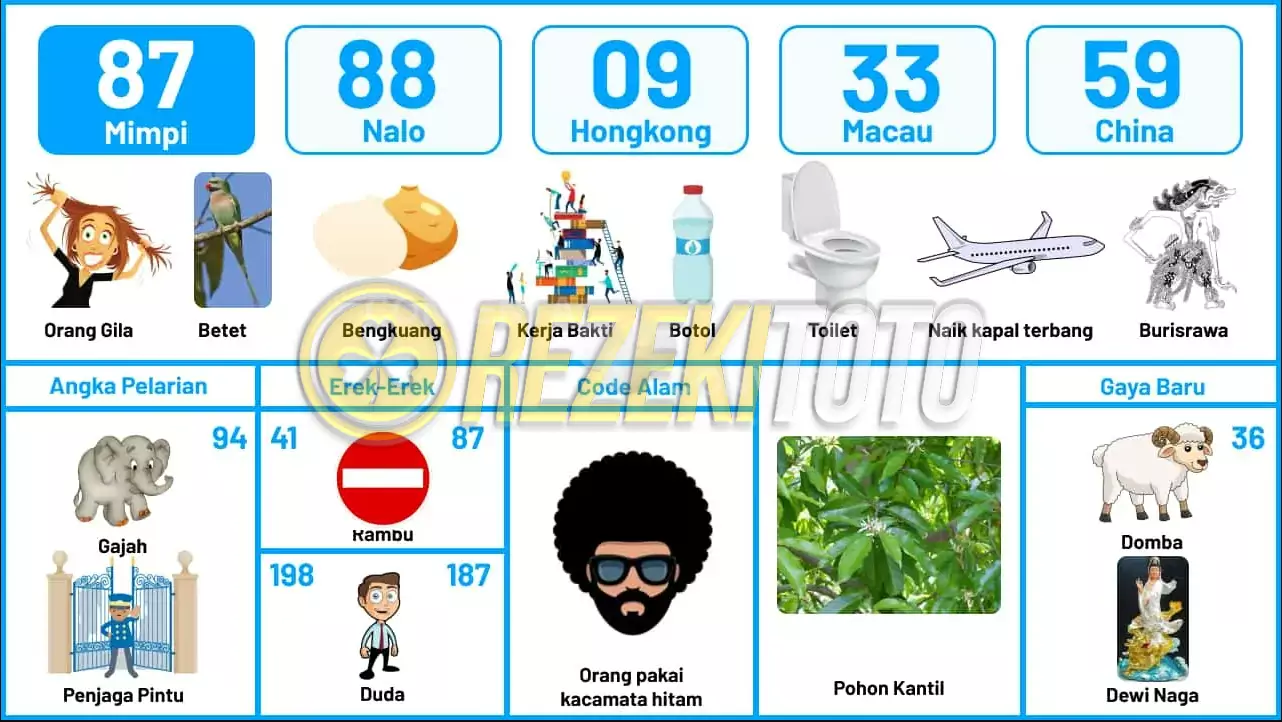 buku mimpi erek erek togel 87
