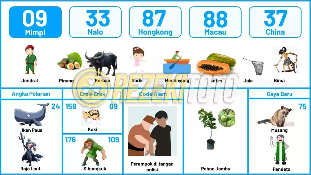 buku mimpi erek erek togel 09