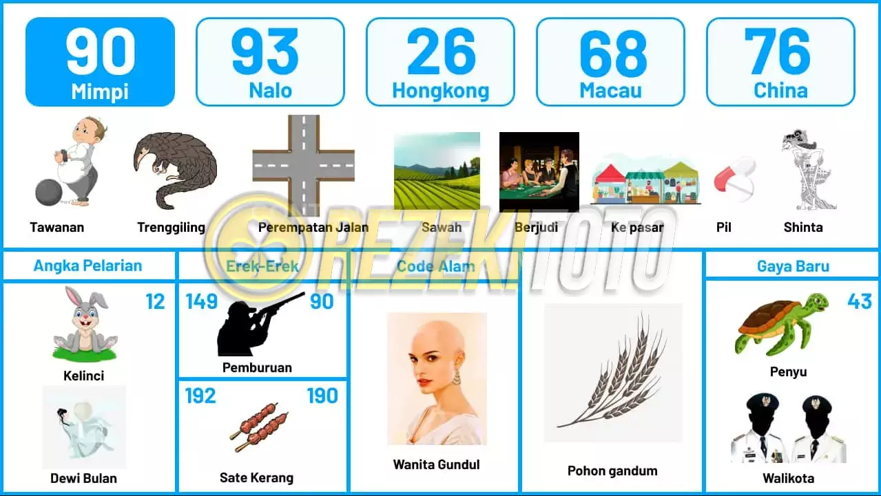 buku mimpi erek erek togel 90