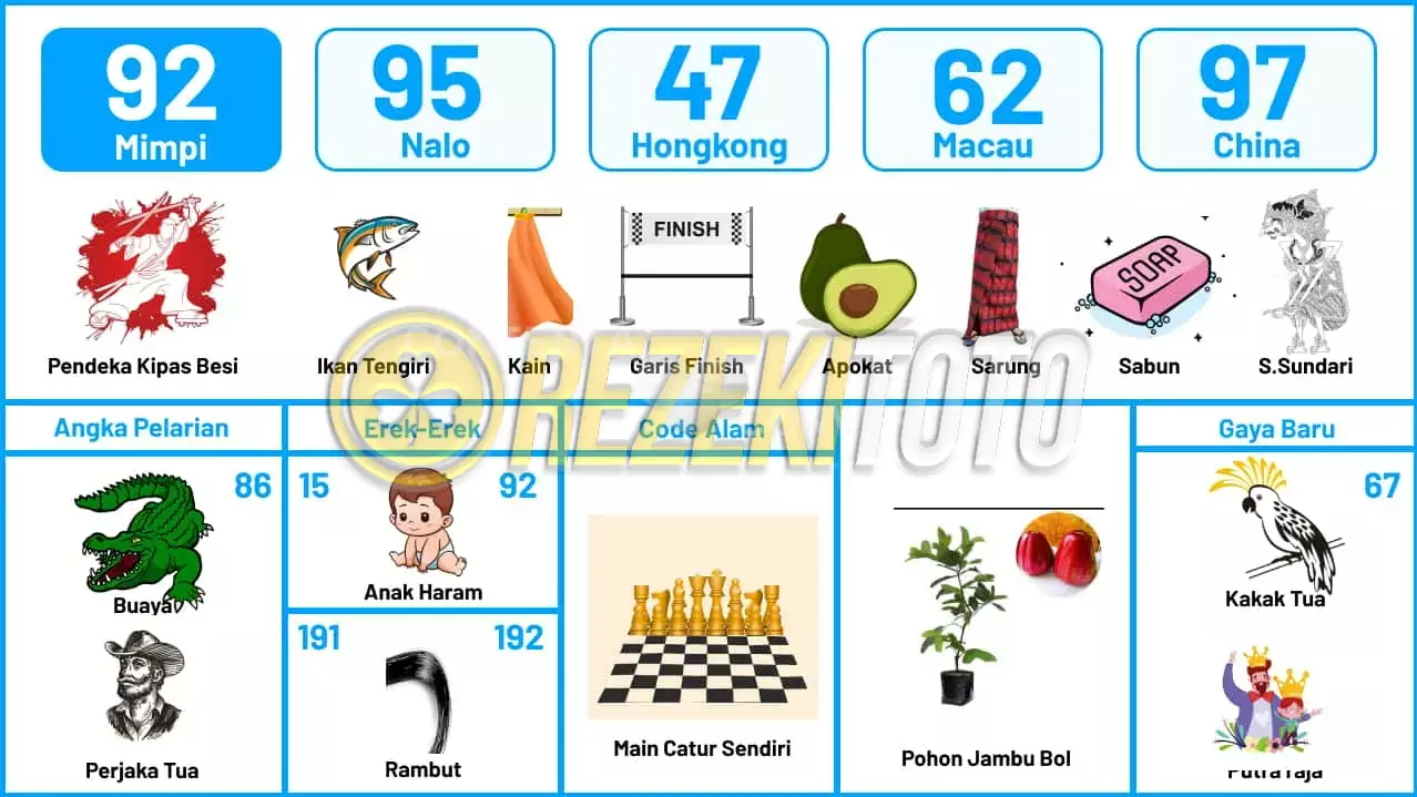 buku mimpi erek erek togel 92